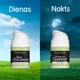 Dienas un nakts krēms ar gliemežu sekrētu un īpašo sastāvdaļu Syn-Ake® (darbība līdzīga botoksa efektam)